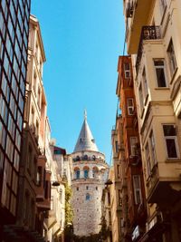 Istanbul ofisi
